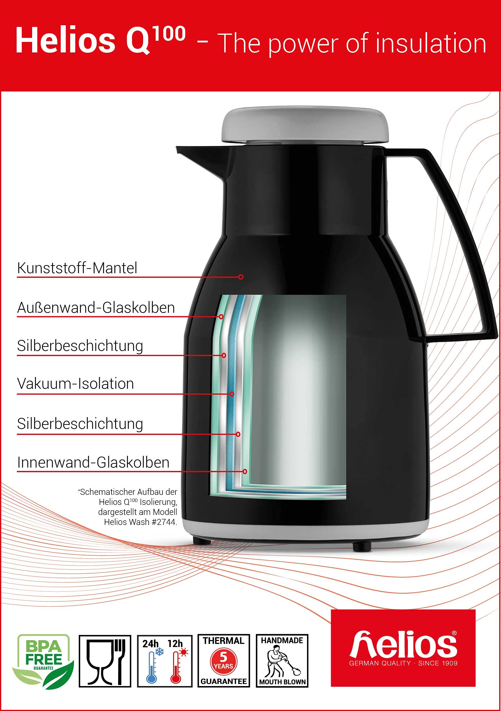 helios-wash-s-thermoskanne-1-liter-wei image 7